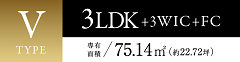 Vtype
